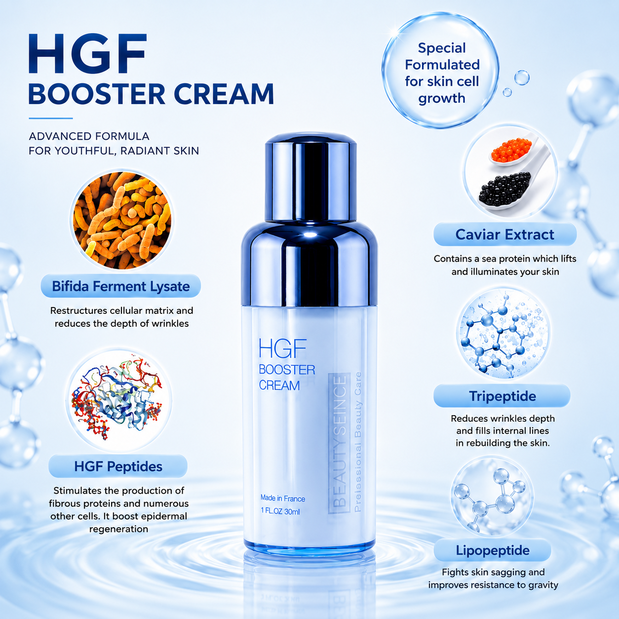 HGF Booster Cream